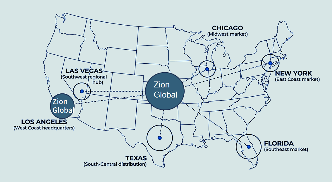 zion global Network
